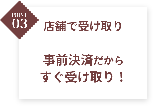 店舗で受け取り。事前決済だからすぐ受け取り!
